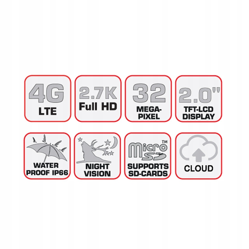 Wysoka jakość zdjęć i wideo – 32 MP i 2,7K/30fps