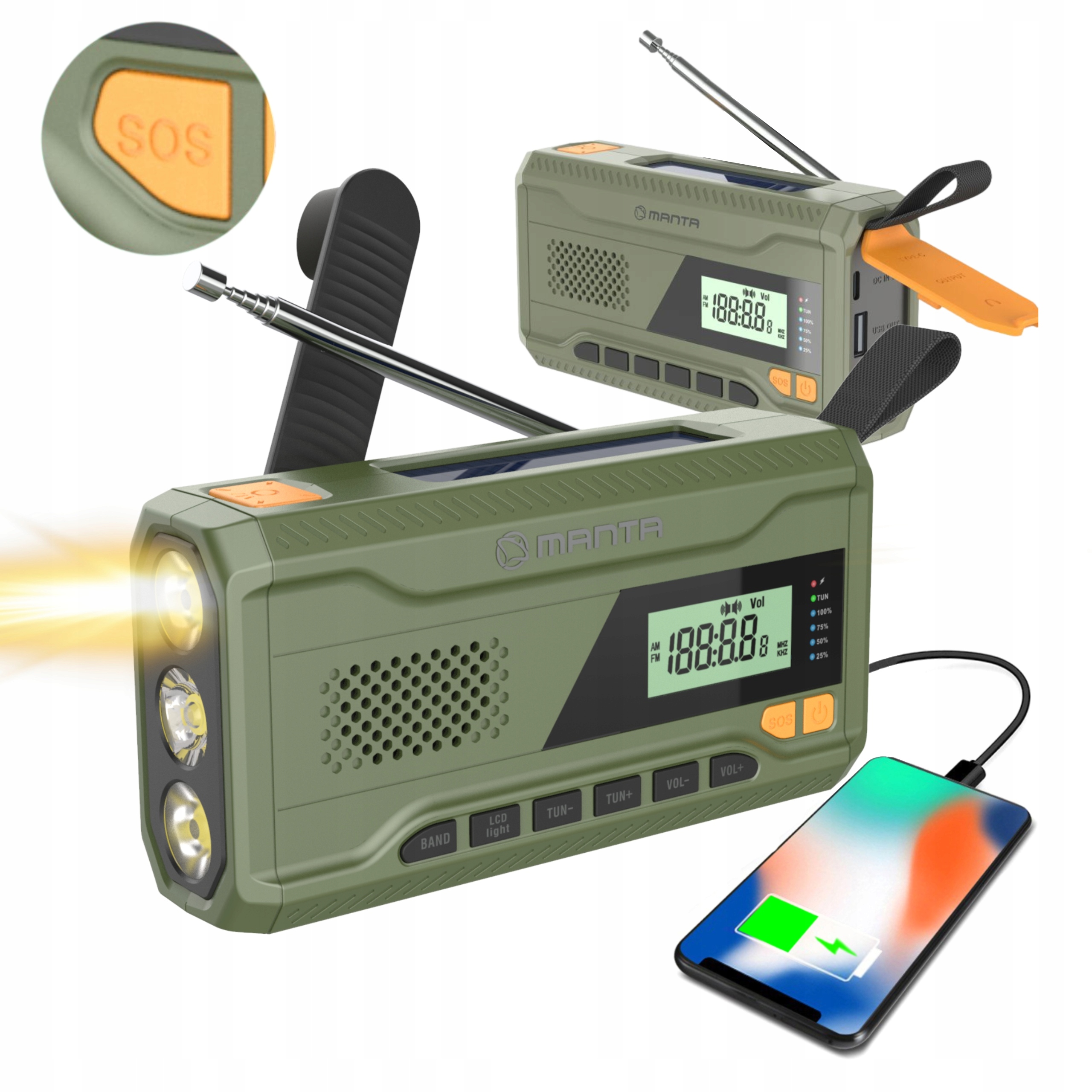 Alarm SOS – Twoje wsparcie w sytuacjach kryzysowych