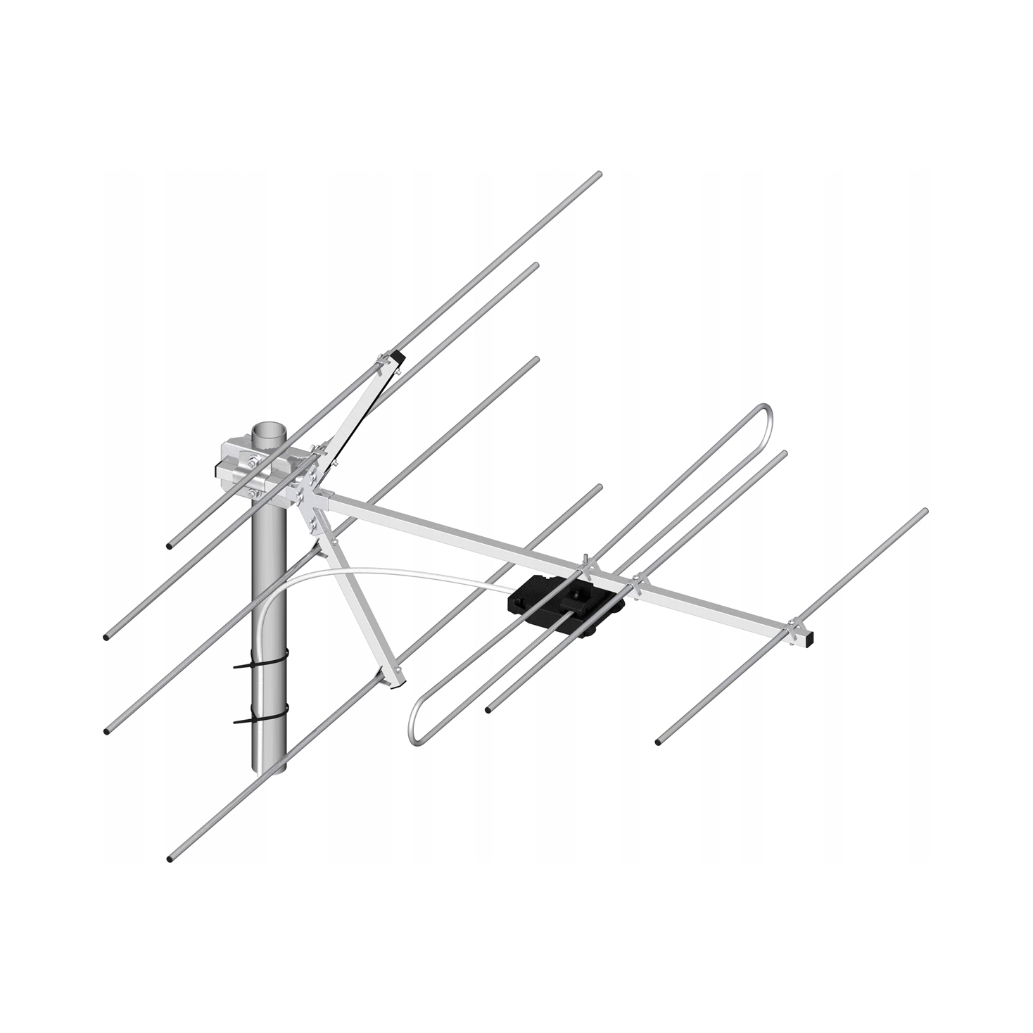 Antena Kierunkowa 7/5-12/DAB DIPOL – Profesjonalny odbiór sygnałów cyfrowych