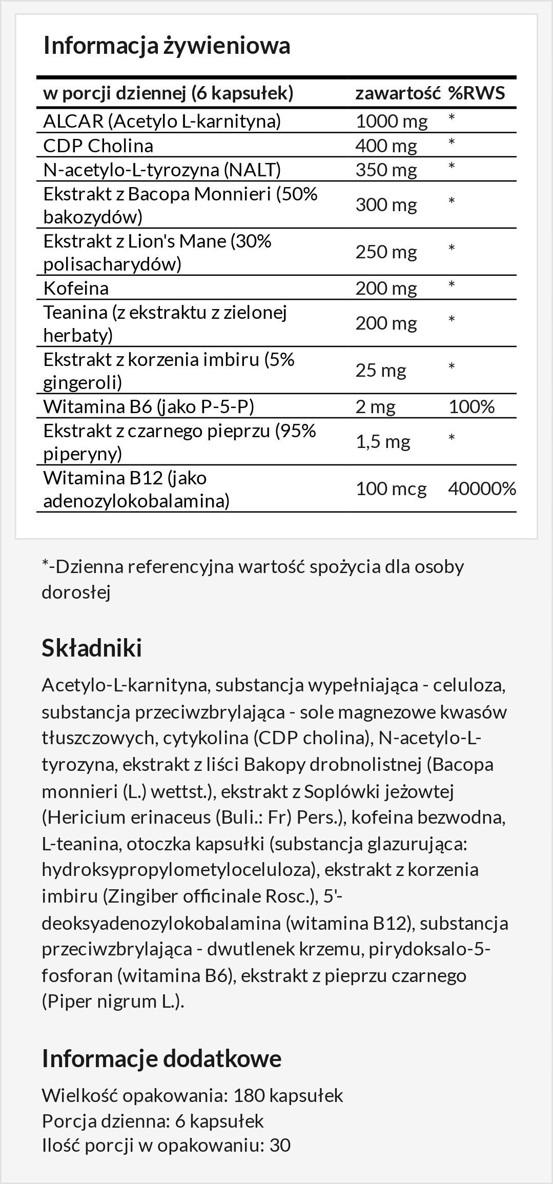 Informacja żywieniowa i składniki aktywne
