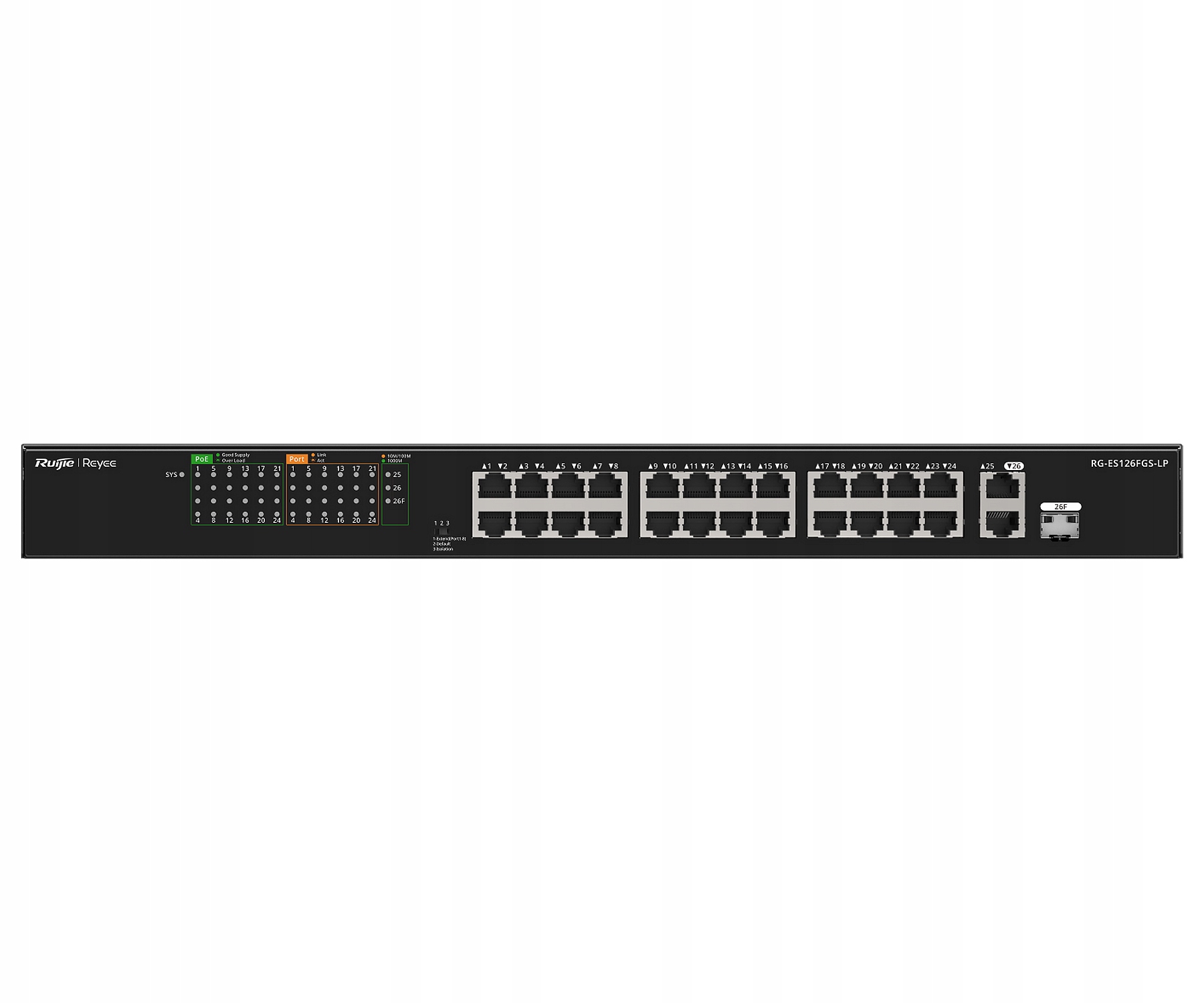 Funkcjonalność Power over Ethernet (PoE) w 24 portach