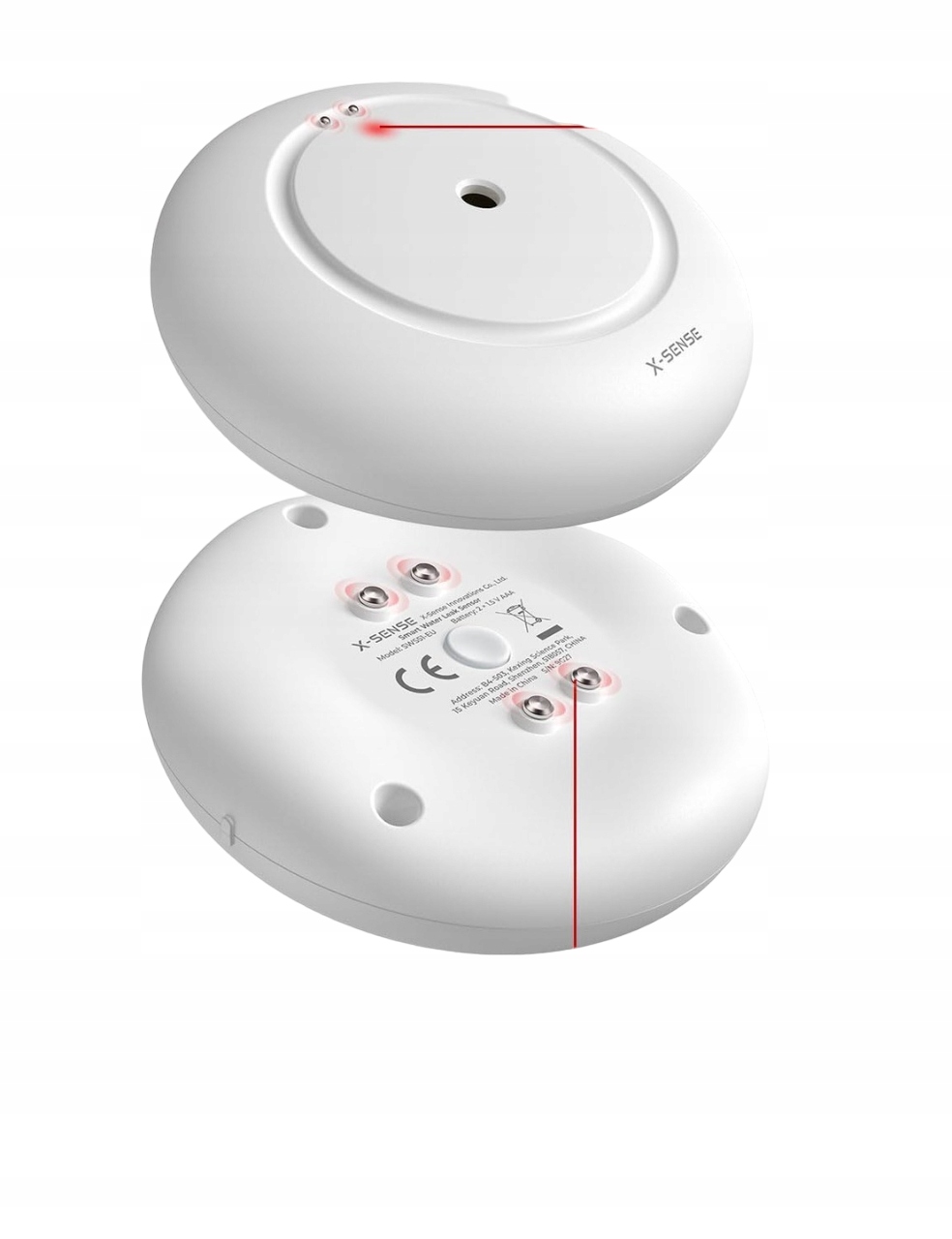 Zasilanie bateryjne i wymiary produktu