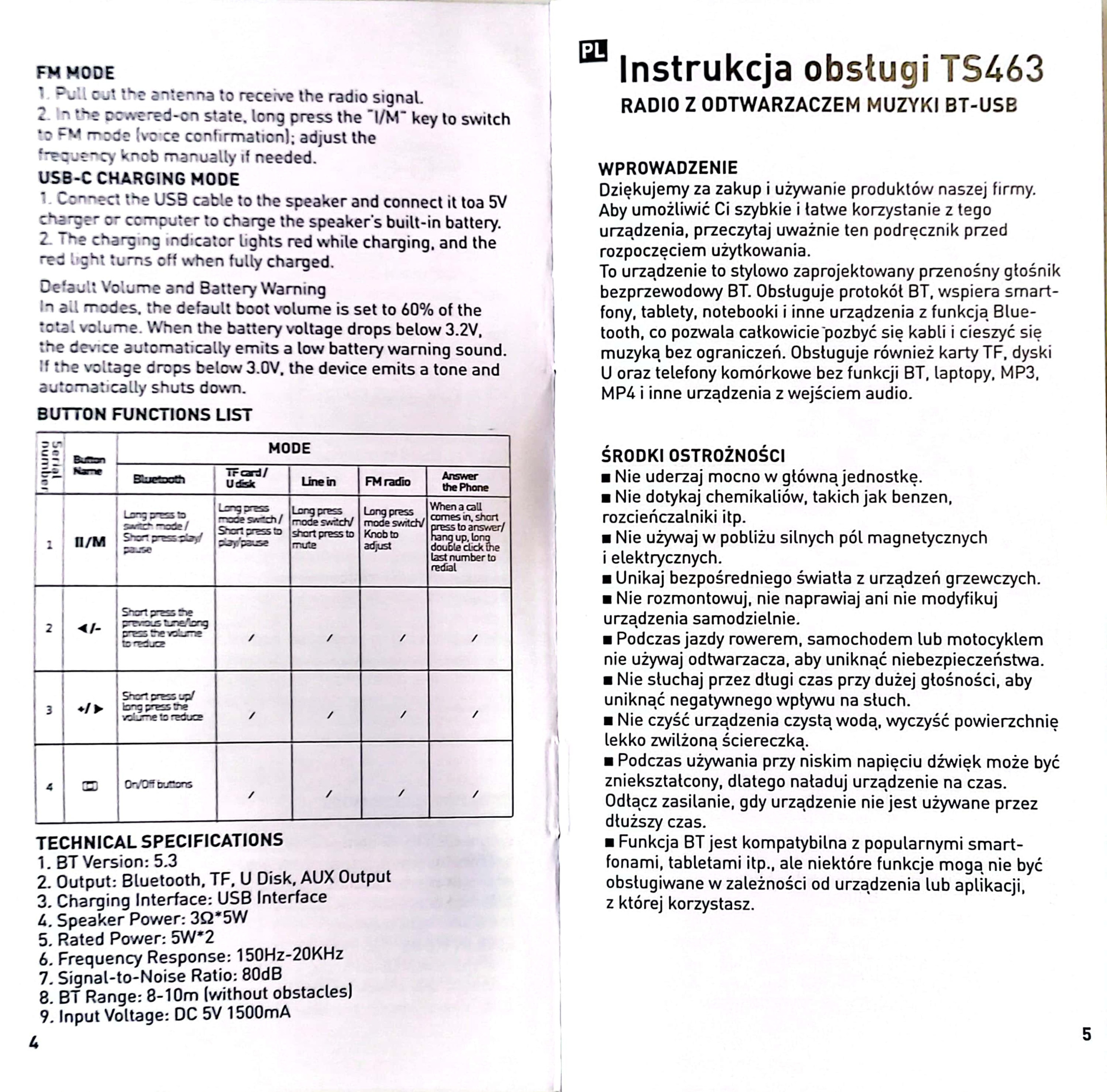 Złącza i akcesoria – USB, BT, TF, Line-in w zestawie