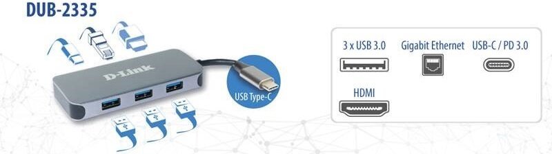 Wydajność transferu danych – USB 3.2 Gen 1 i Gigabit Ethernet