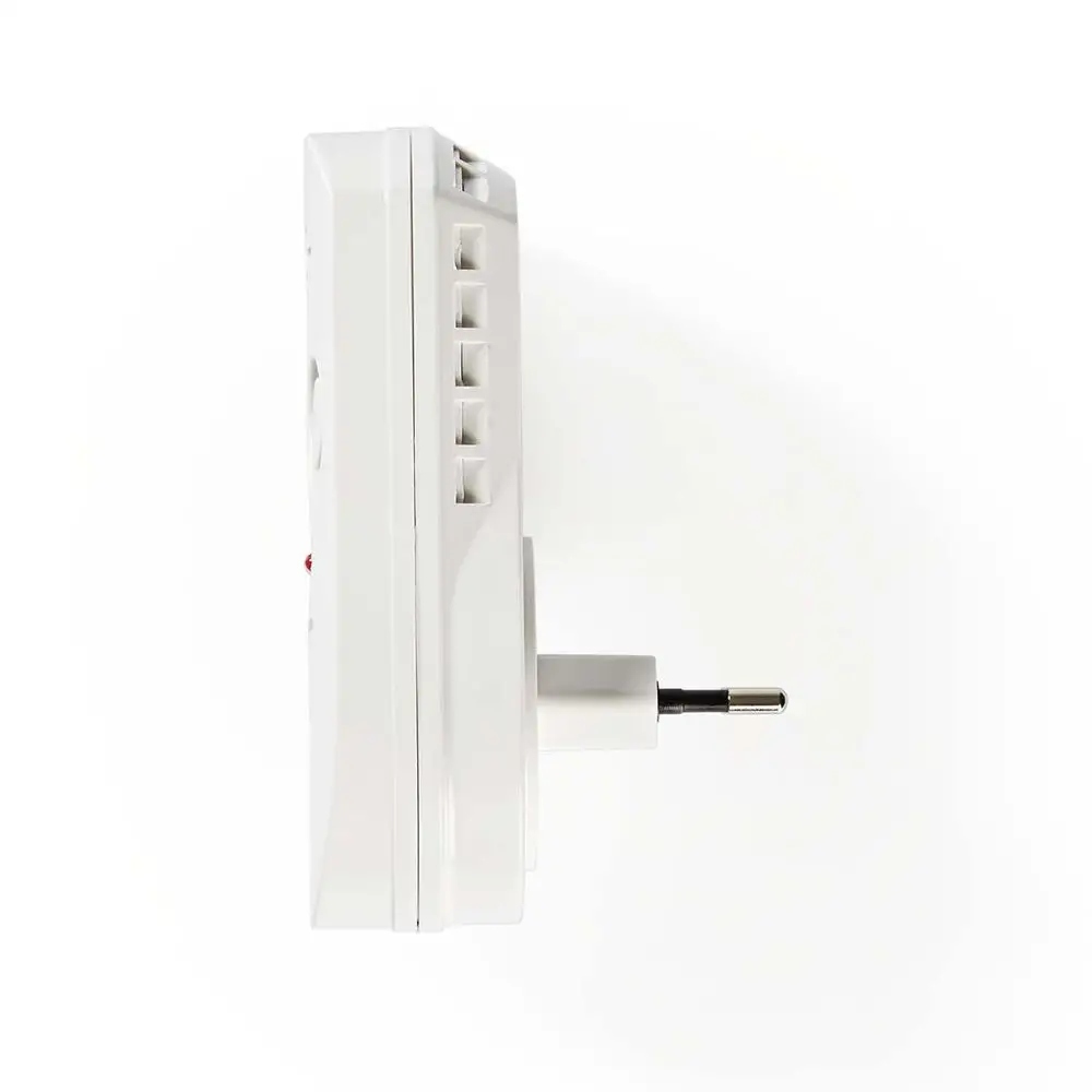 Kompaktowy design i łatwy montaż