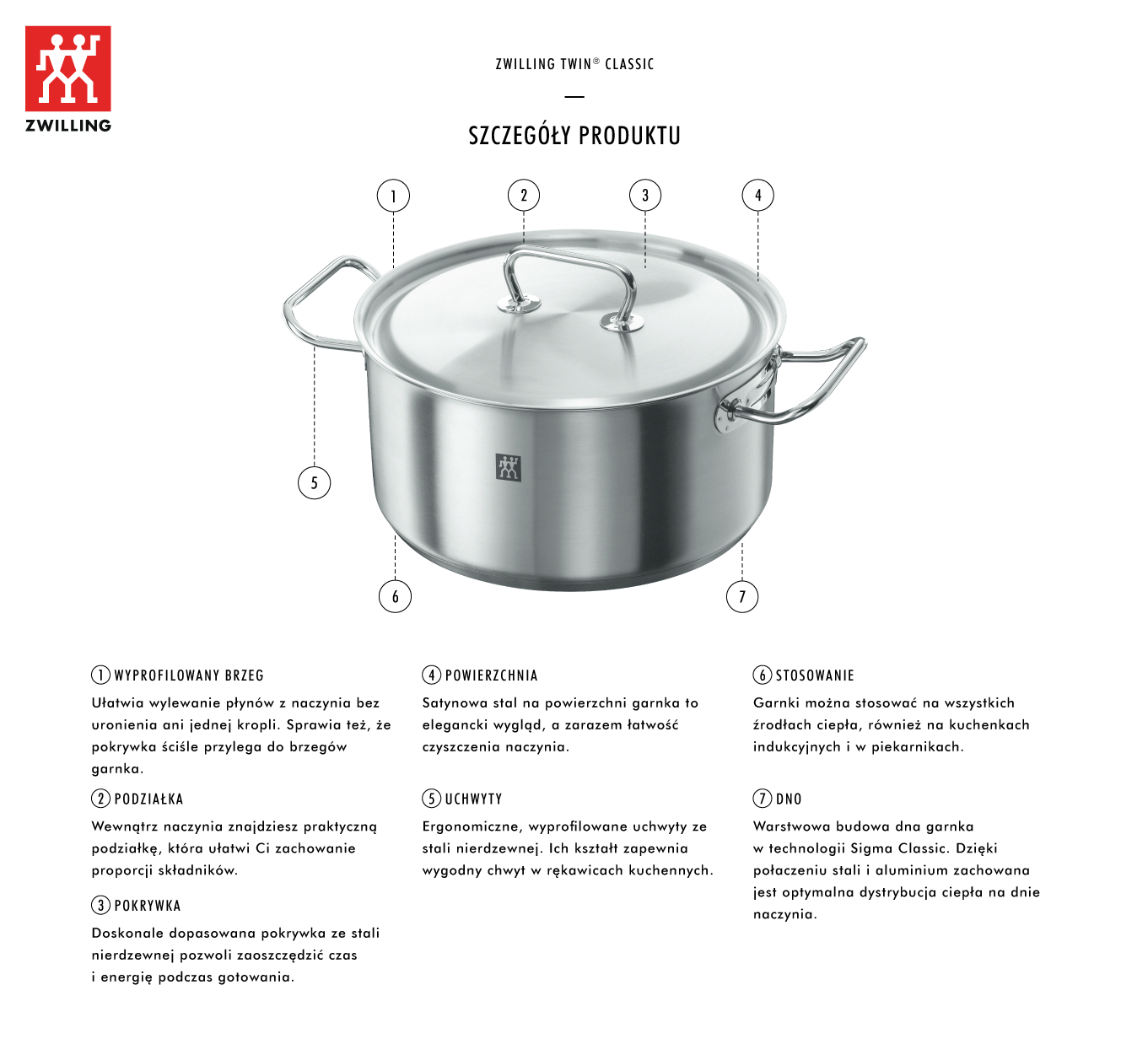 Dlaczego warto kupić zestaw 4 garnków Zwilling Twin Classic?