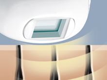 Zaawansowana technologia PROPULSE™