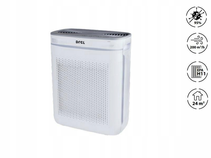 Cicha praca w różnych trybach