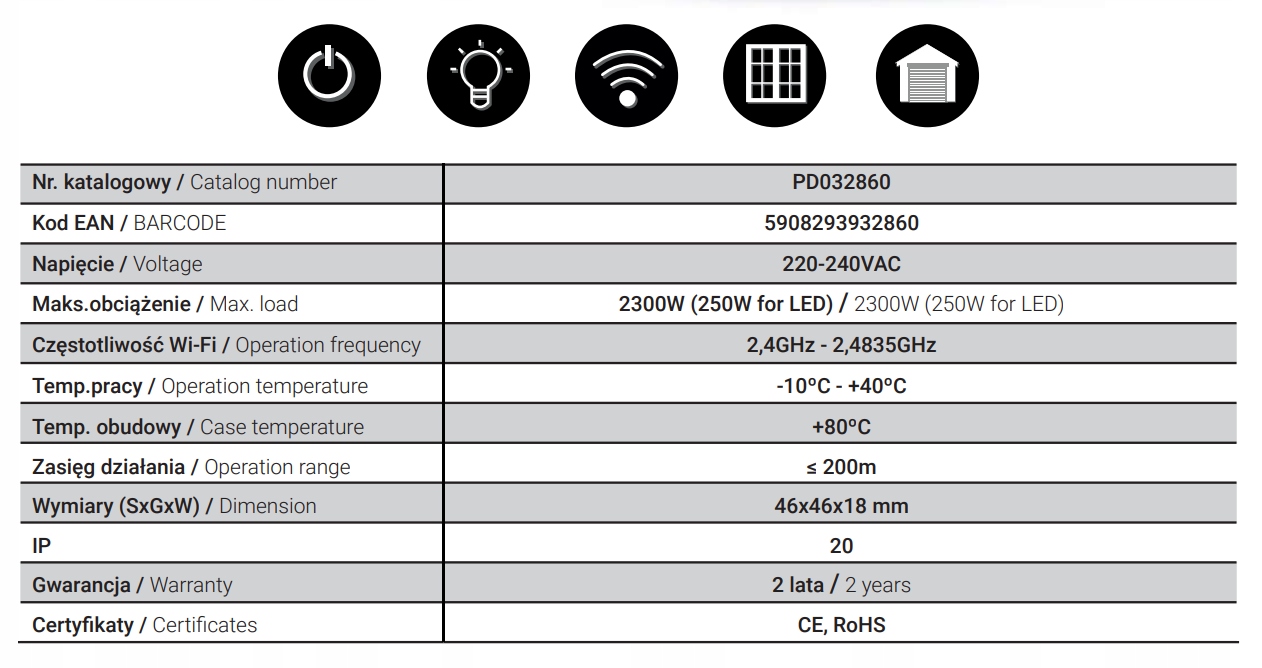 EAN (GTIN) - 5908293932860