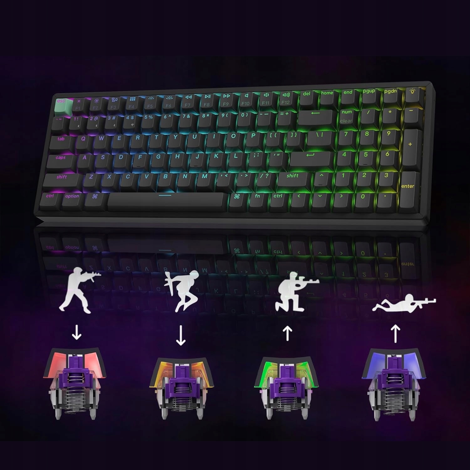 Innowacyjne przełączniki Gateron Double-Rail Magnetic