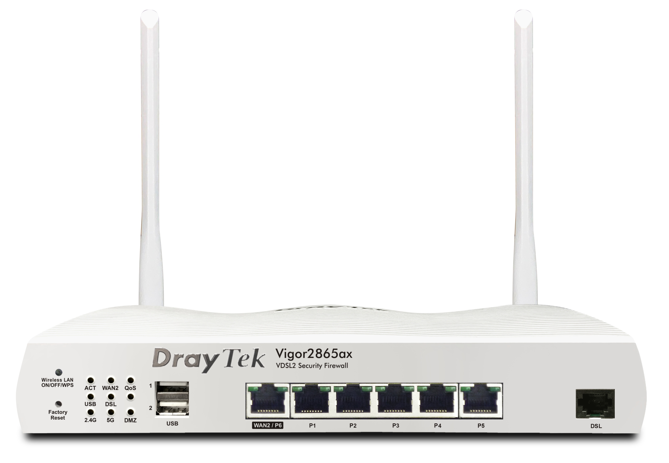 Wydajność Gigabit Ethernet – Alternatywne źródło połączenia