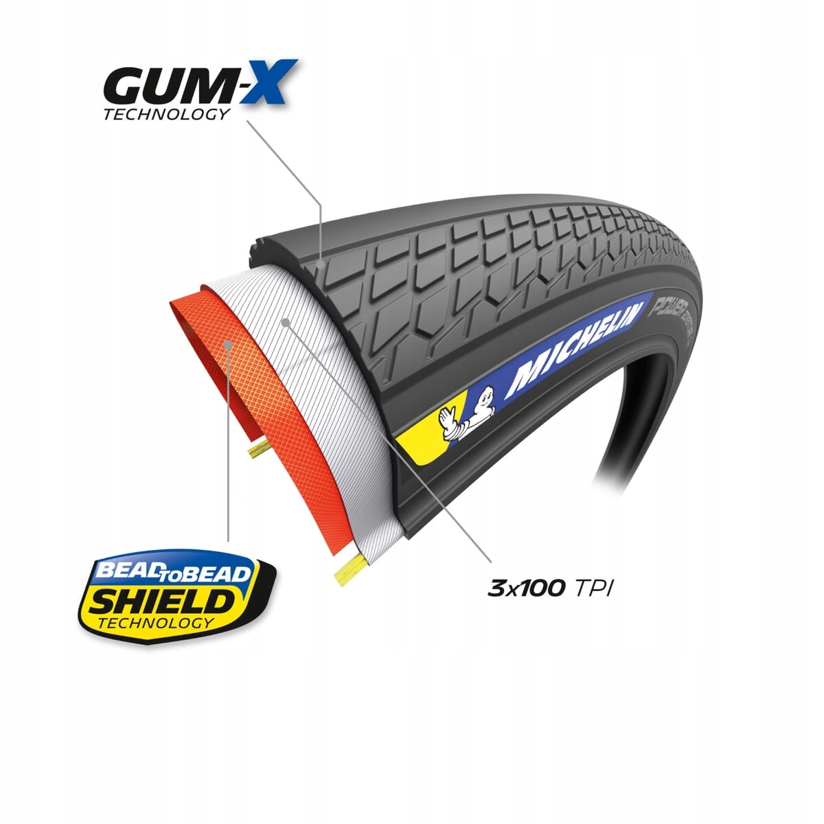 Tubeless ready – Bezpieczeństwo i wygoda