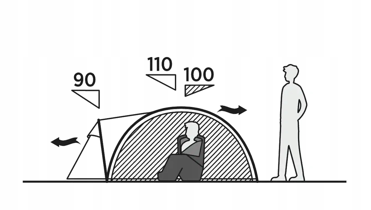 System wentylacji dla komfortu w cieplejsze dni