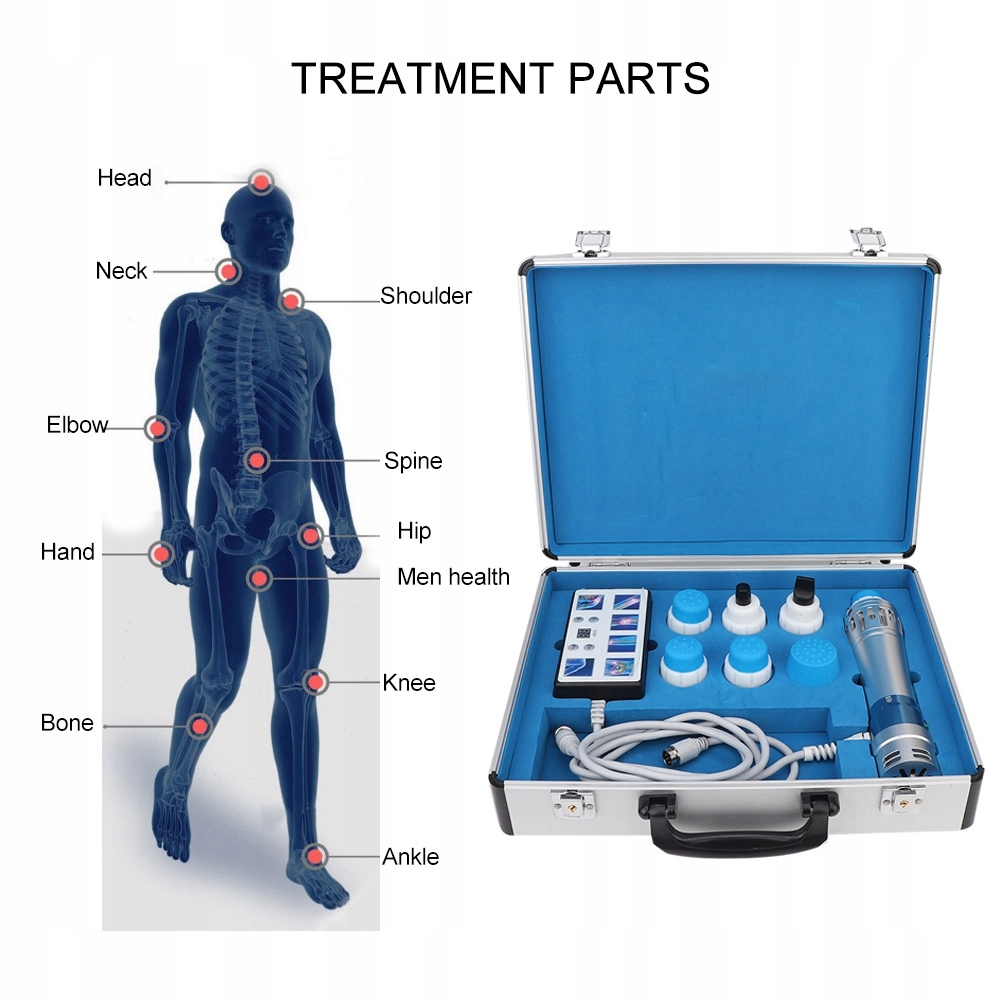 Regulacja energii i częstotliwości – precyzyjna terapia dla każdego