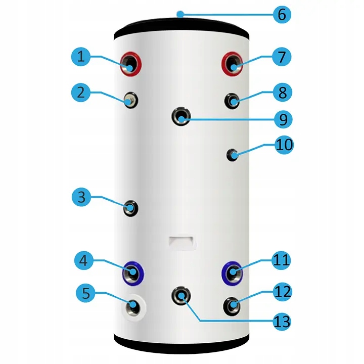 Szybkie nagrzewanie wody – Imponująca powierzchnia wymiany ciepła