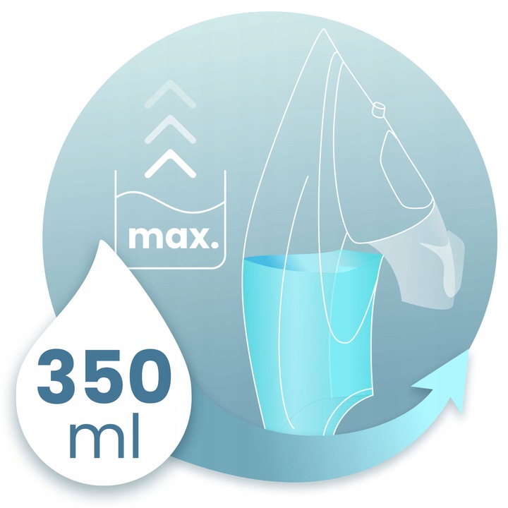 Duży zbiornik na wodę 350 ml – Więcej prasowania, mniej przerw