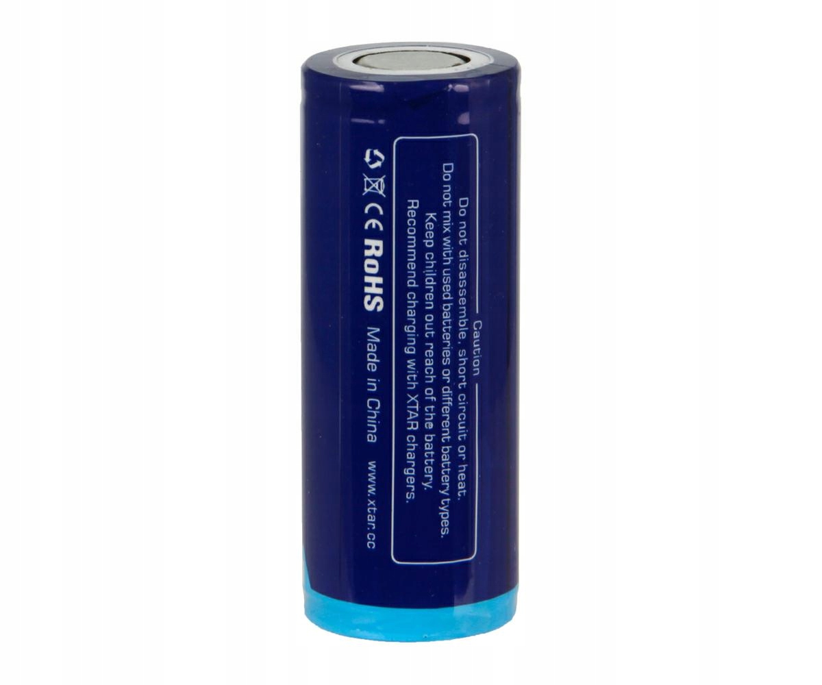 Zastosowanie w różnych urządzeniach elektronicznych