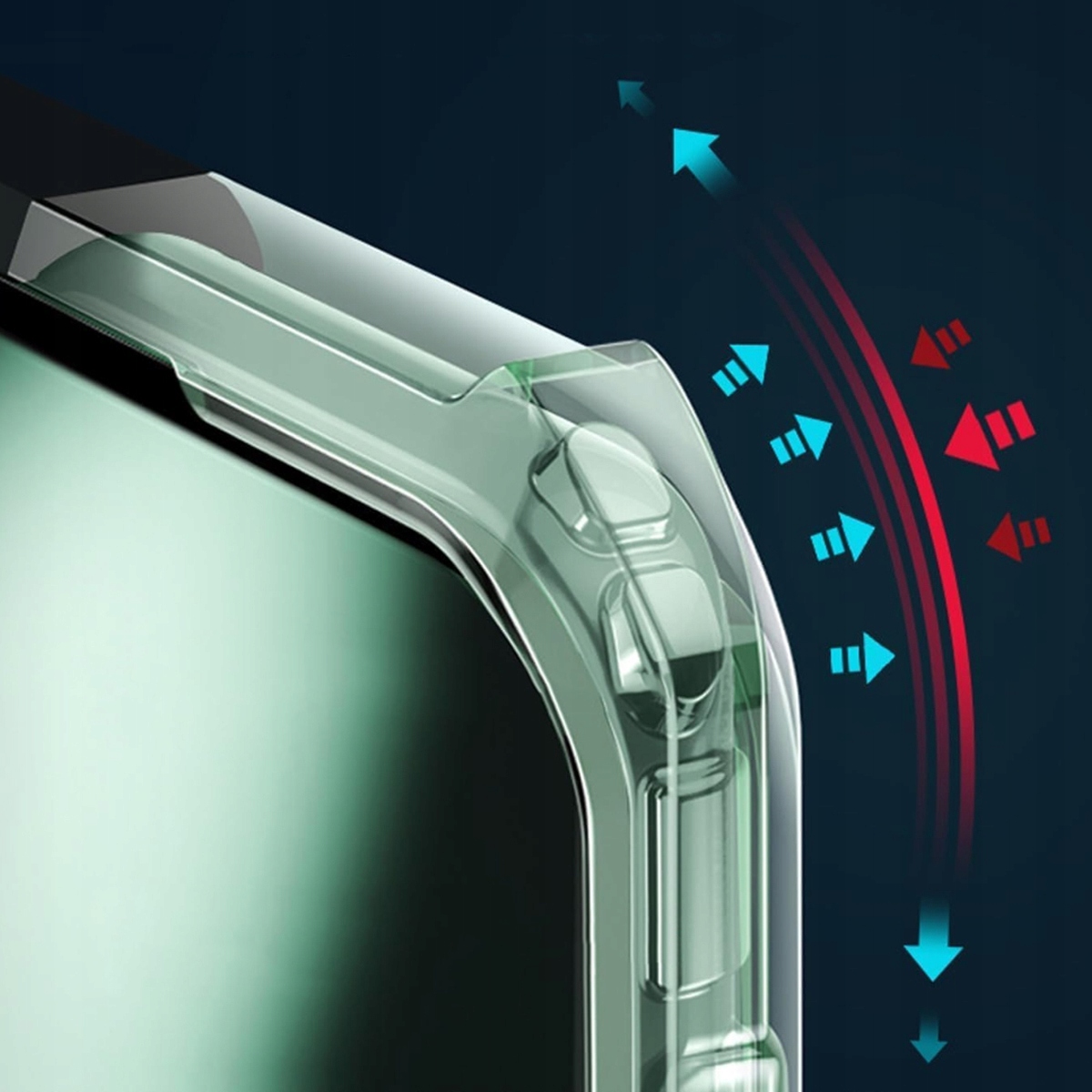 Zaawansowana ochrona – Ochrona przed upadkami i zarysowaniami