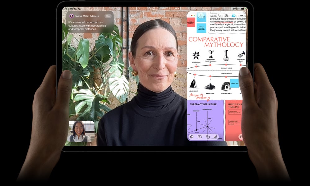 Profesjonalne aparaty – Jakość zdjęć i wideo na najwyższym poziomie