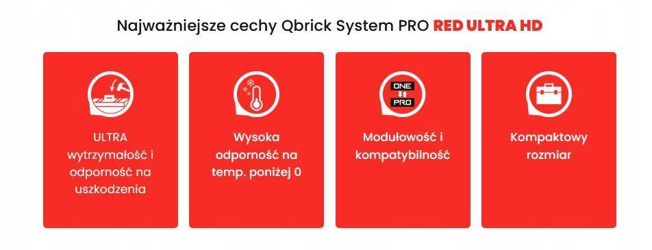 Innowacyjny Easy Access System – Szybki dostęp do narzędzi