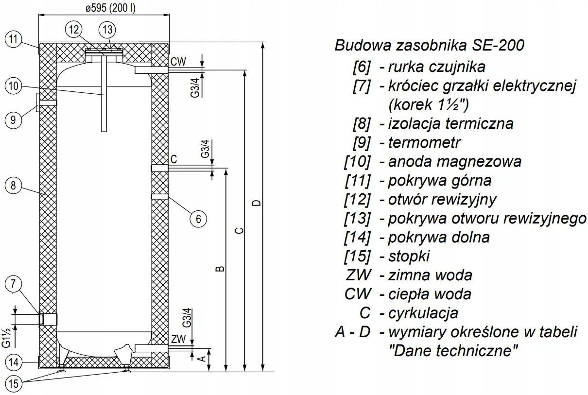 Nowoczesna technologia produkcji dla długotrwałej wydajności