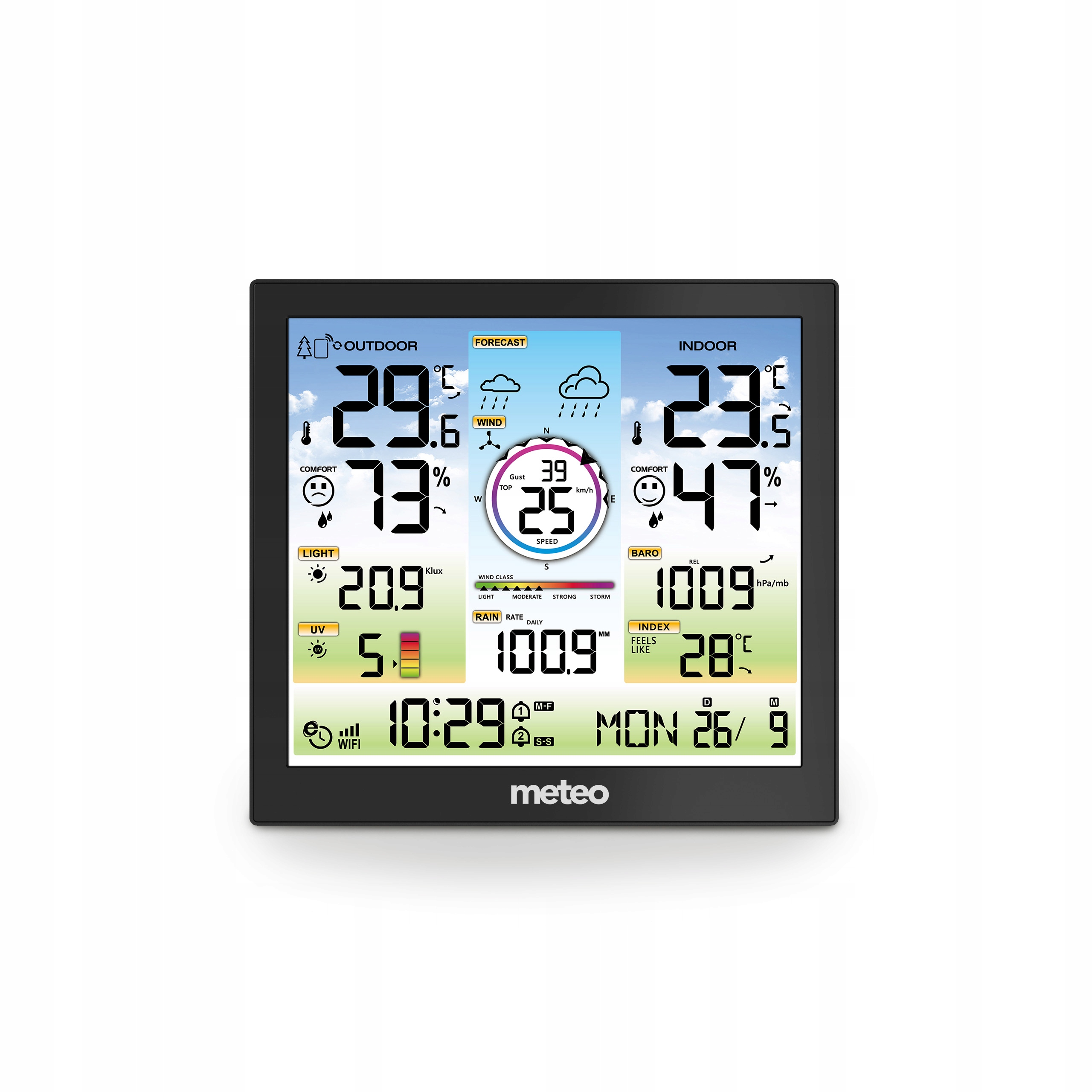 Prognoza pogody na 5 dni – Bądź zawsze przygotowany na zmiany