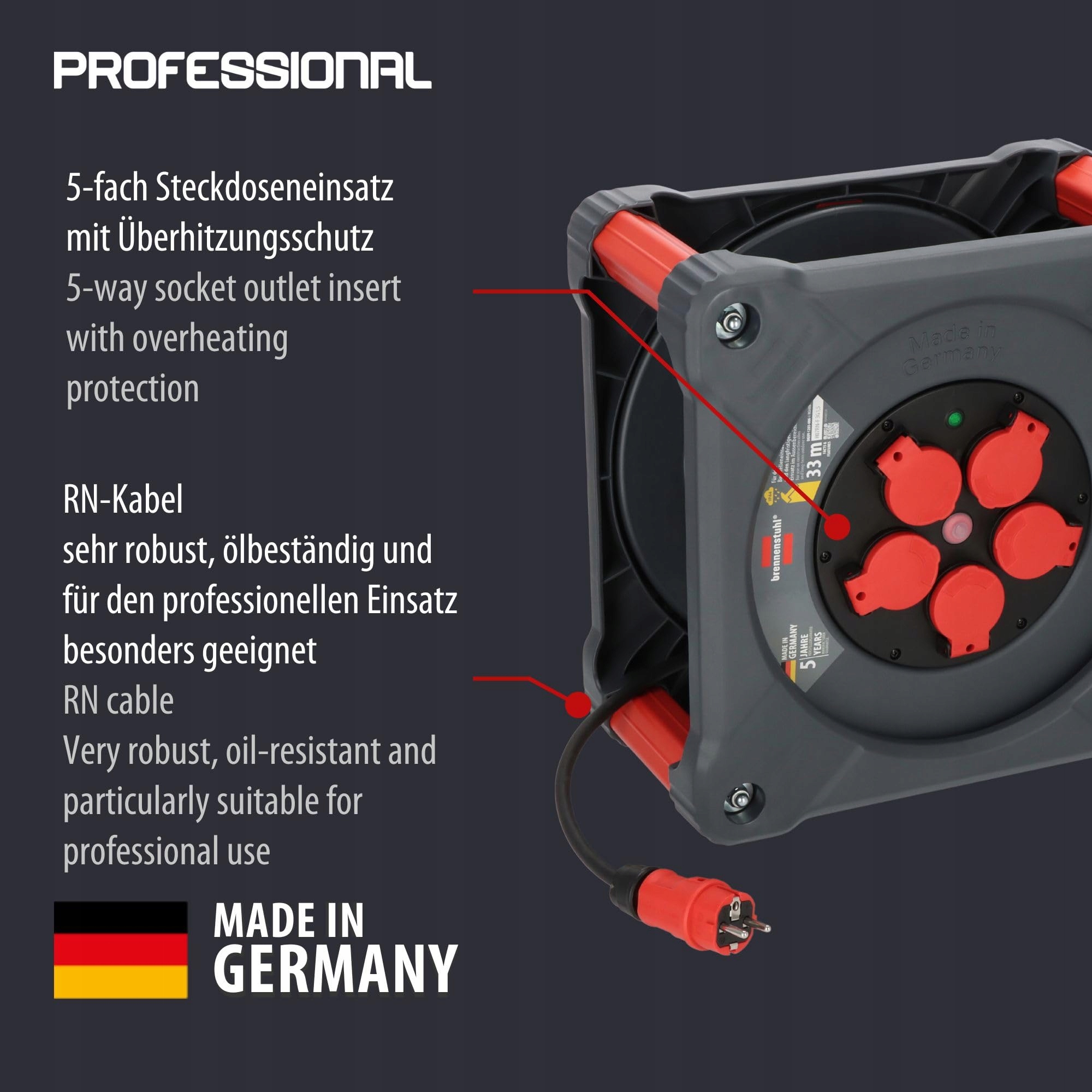 Długość kabla 33 m – Wysoka jakość i wytrzymałość