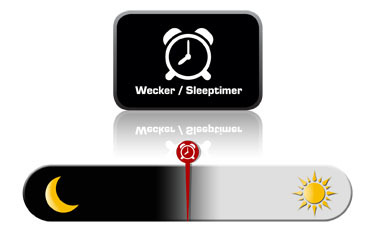 Budzik / timer wyłączania