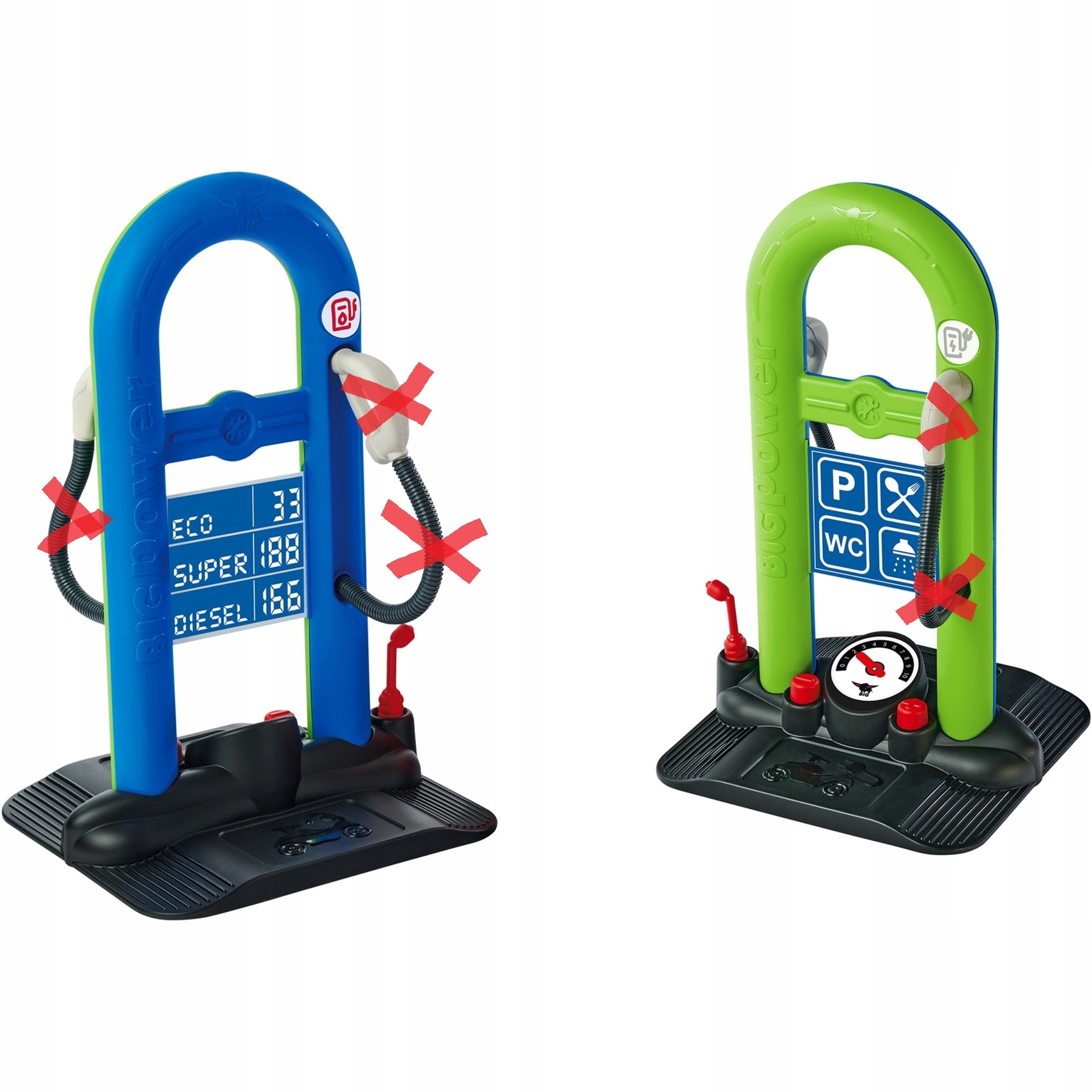 Funkcje stacji: tankowanie i ładowanie