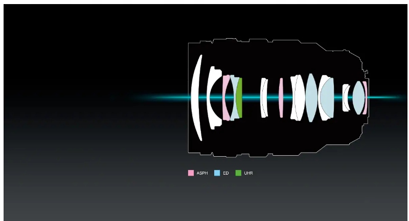 Odporność na warunki atmosferyczne – Fotografuj w każdych warunkach