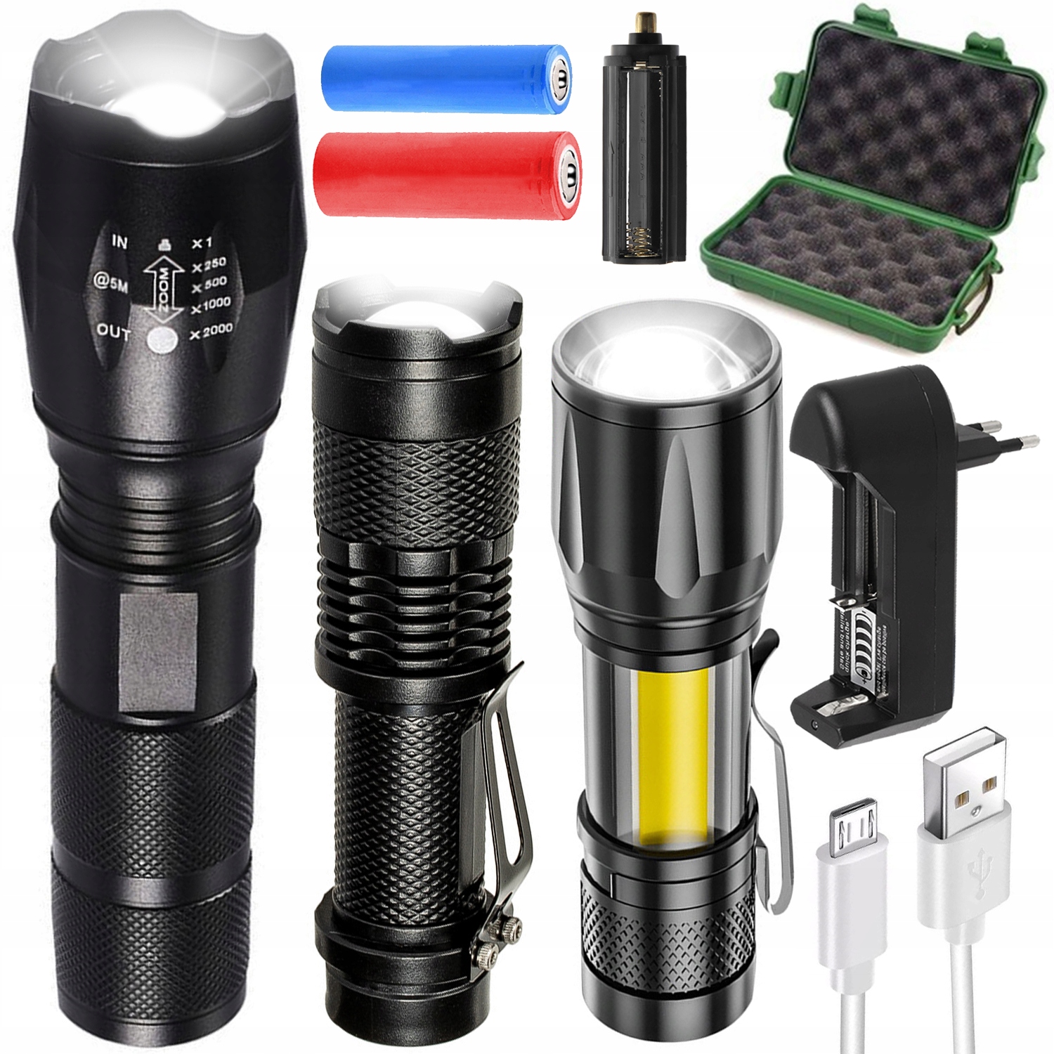 Najważniejsze zalety latarek taktycznych