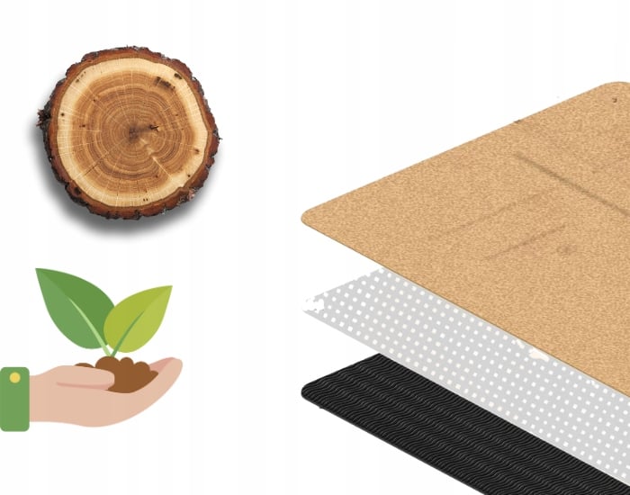 Ekologiczne materiały – 100% naturalny korek