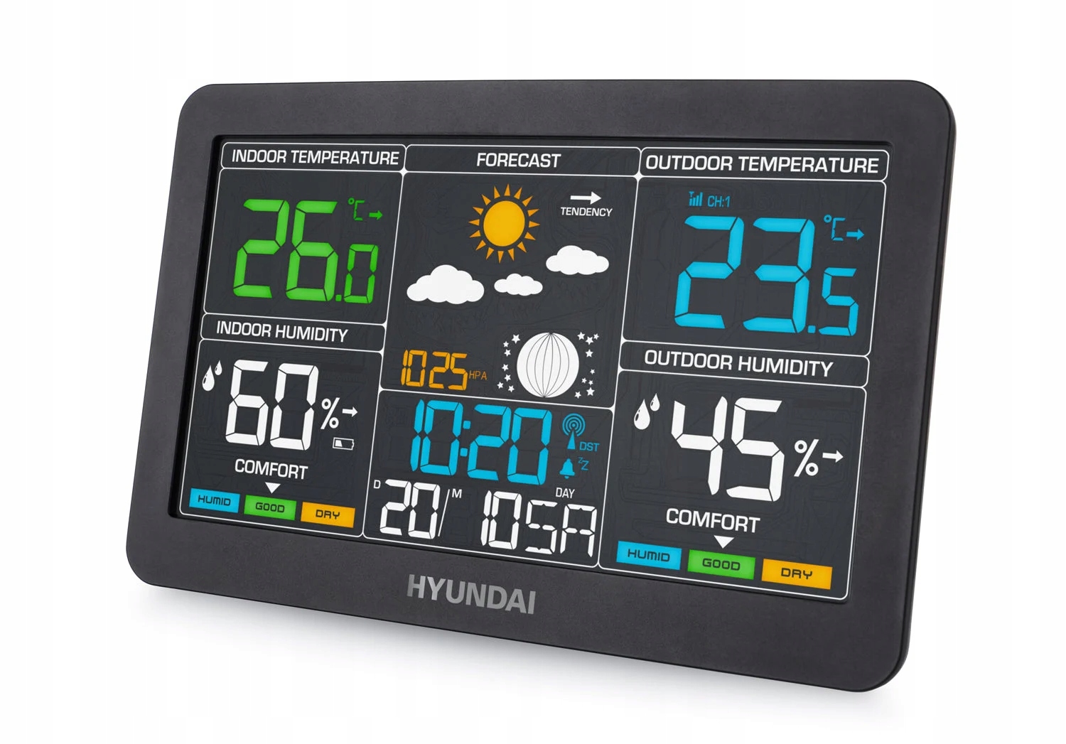 Pomiar temperatury i wilgotności – Wnętrze i na zewnątrz