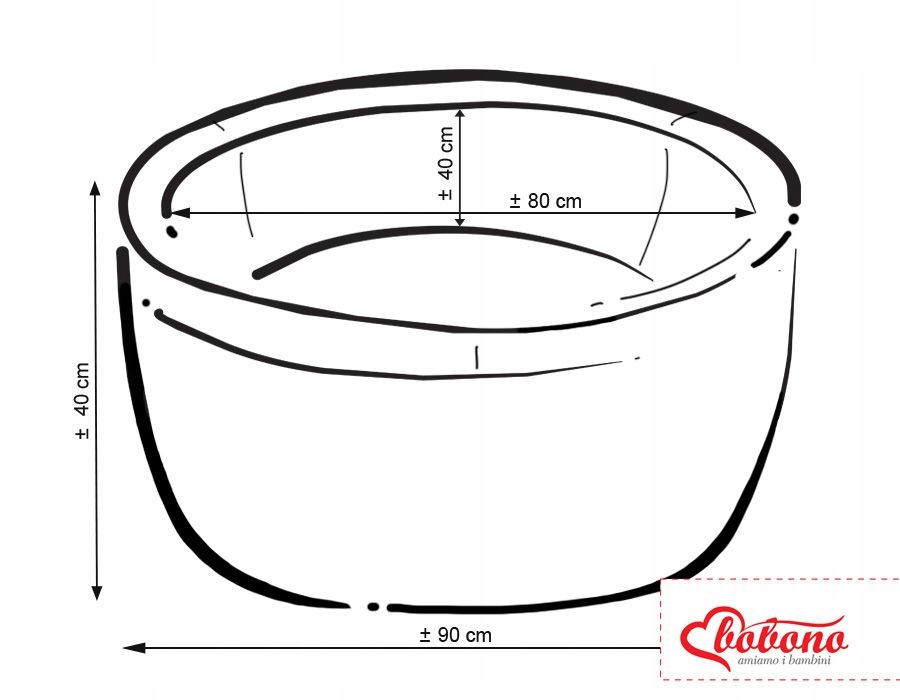 Łatwe czyszczenie dzięki zamkom błyskawicznym