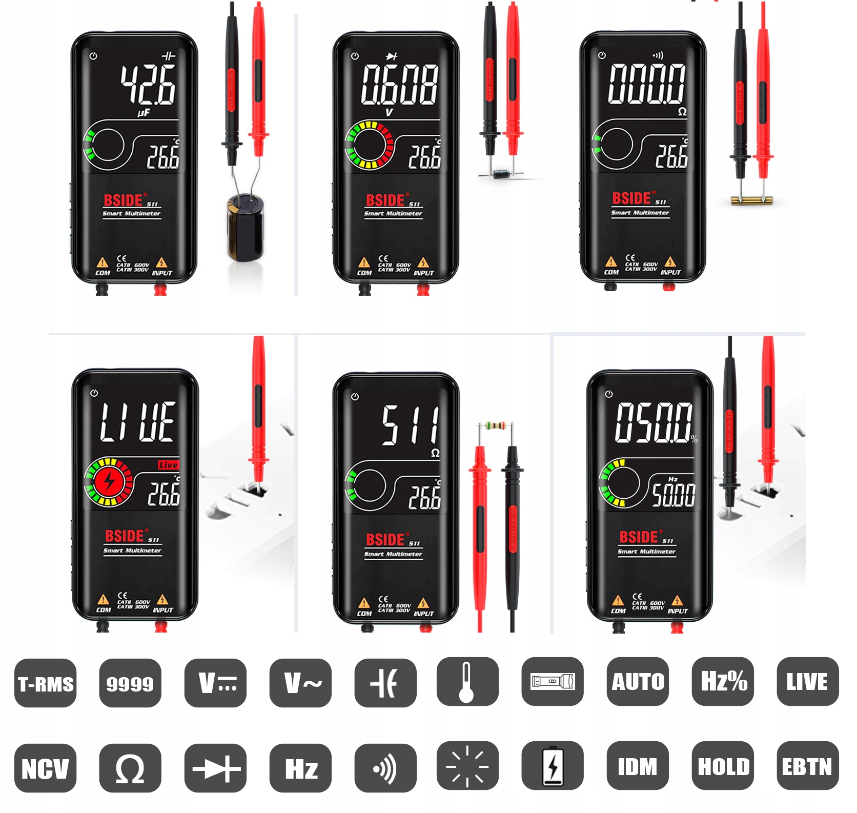 Bezpieczeństwo pracy dzięki technologii NCV/Live