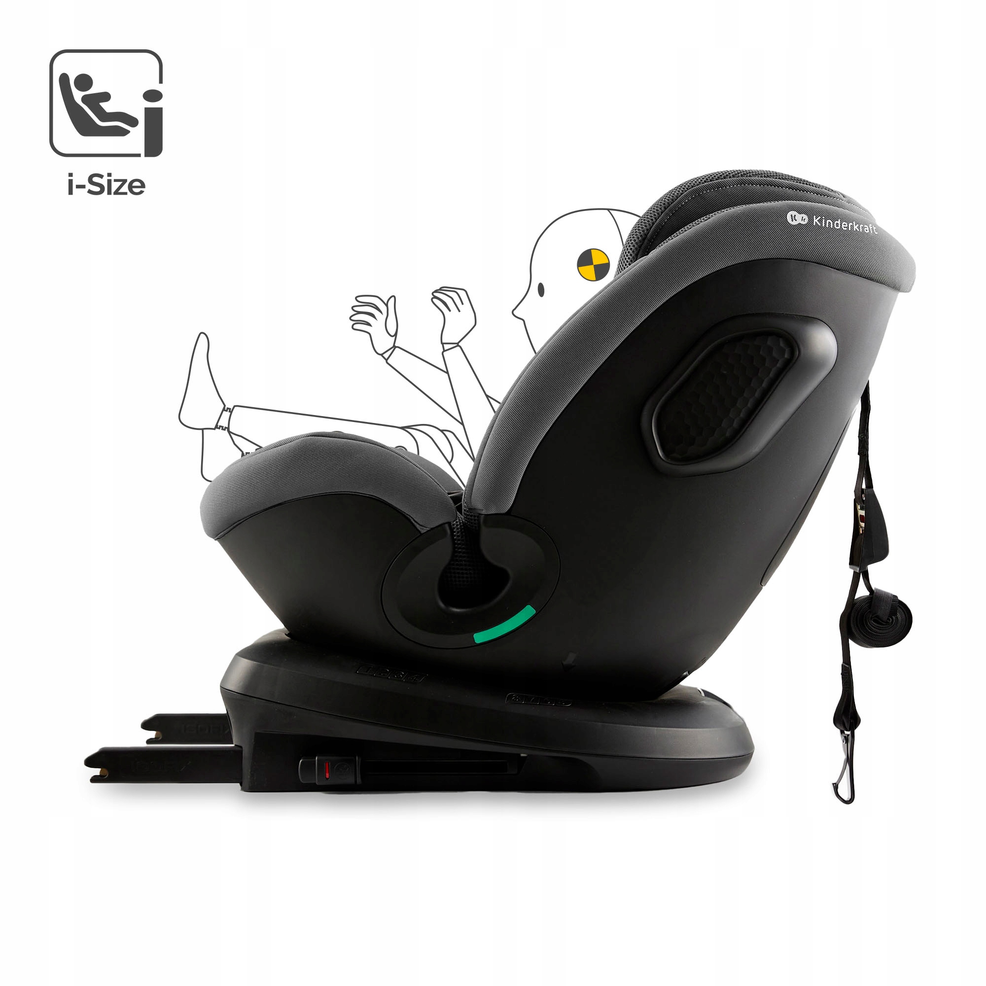 System EASY SPIN 360 – Wygodne obracanie fotelika