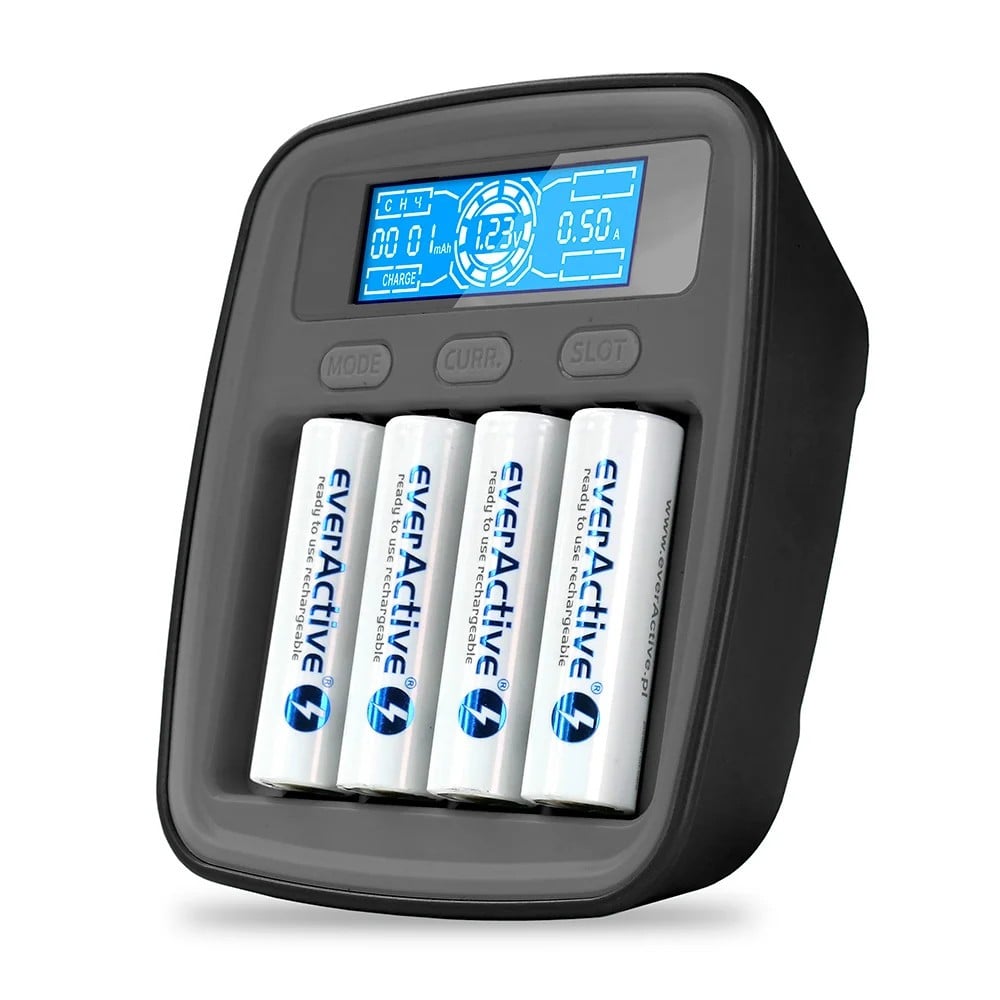 Nowoczesne zasilanie przez USB-C – Wszechstronność i wygoda