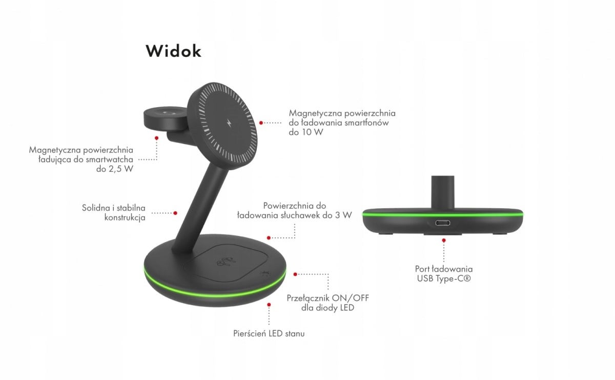 Silne pole magnetyczne dla łatwego ładowania