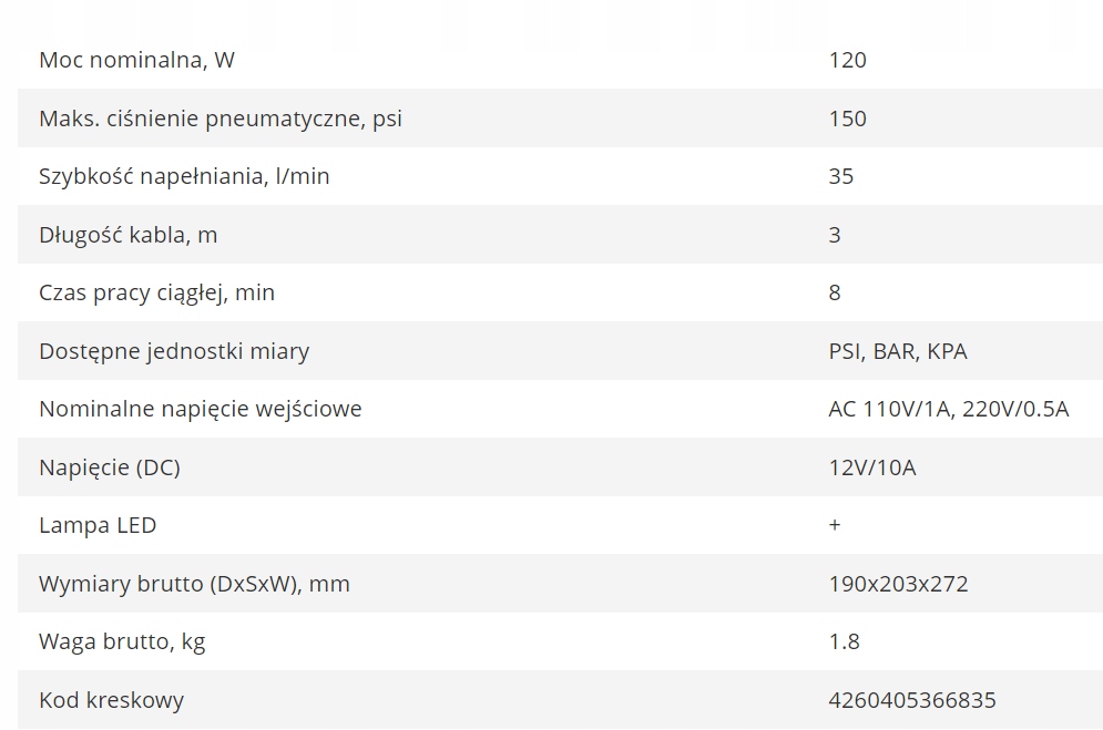 Wbudowany cyfrowy wyświetlacz – łatwe monitorowanie parametrów