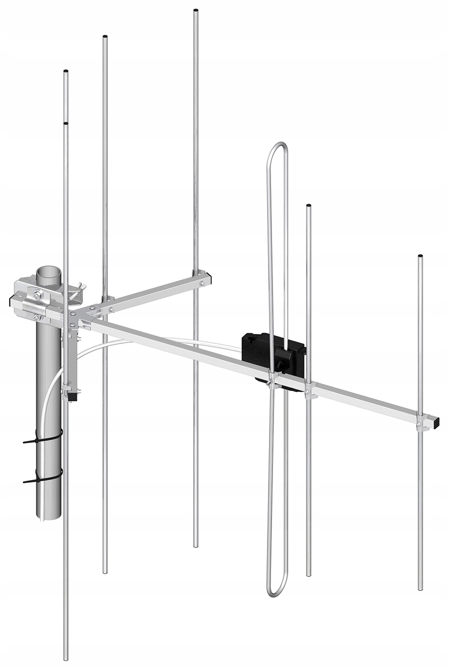 Polaryzacja pozioma i pionowa – uniwersalne zastosowanie