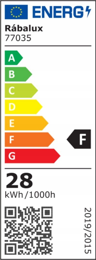Oszczędność energii dzięki technologii LED