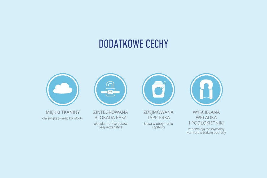 Materiałowy pokrowiec łatwy do prania