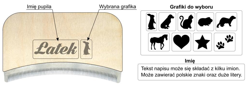 Przedmiot