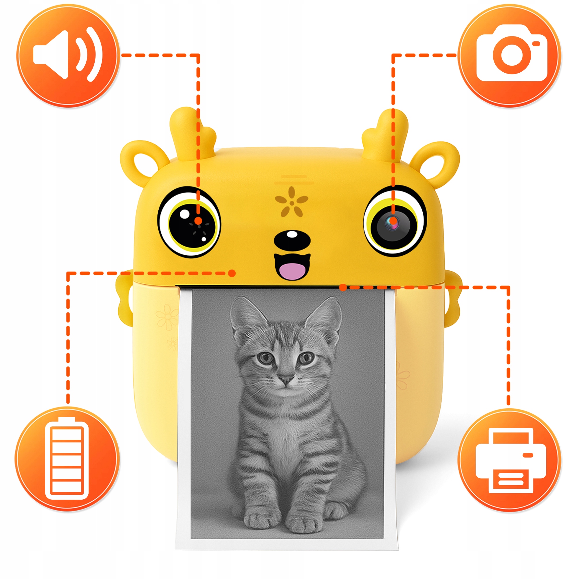 Magia natychmiastowego drukowania zdjęć