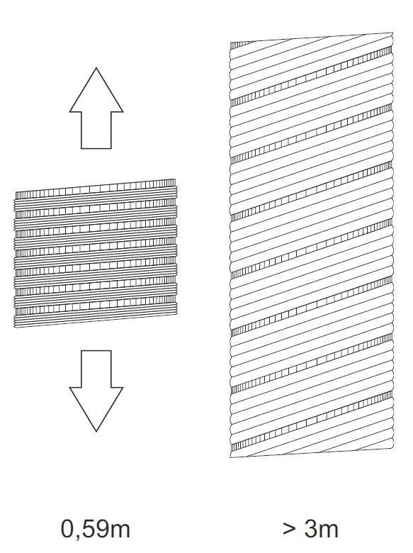 Zastosowanie aluminiowych kanałów wentylacyjnych FLEX