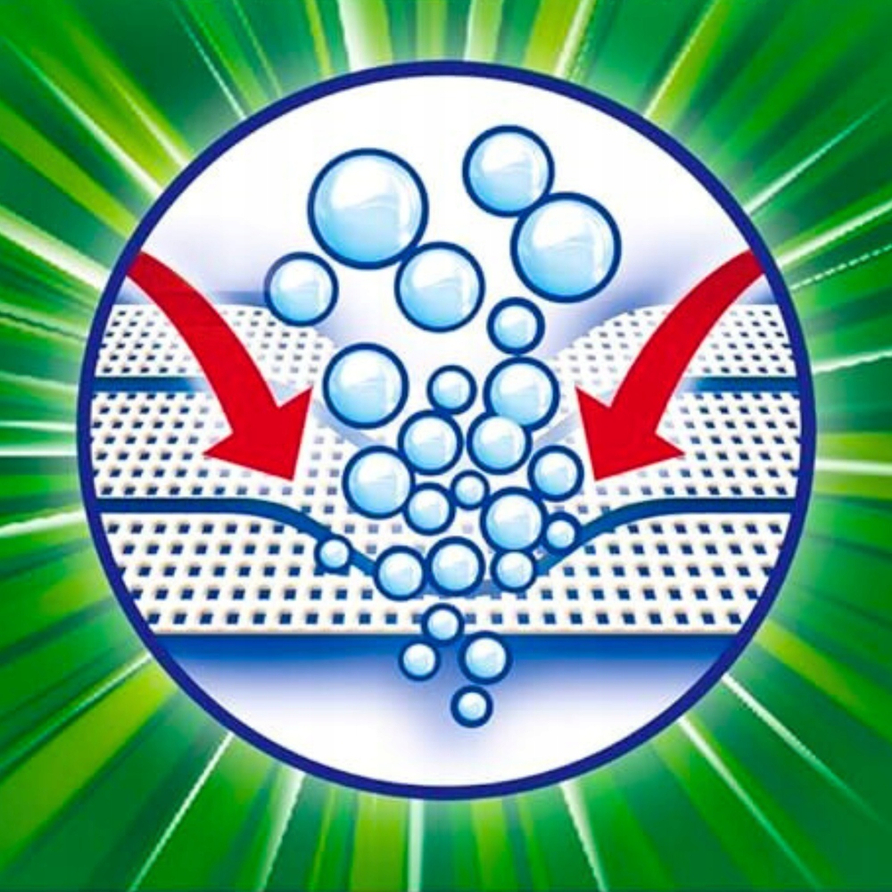 Innowacyjna formuła All in One 3w1