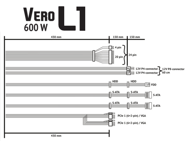 spc-vero-L1--600-cables