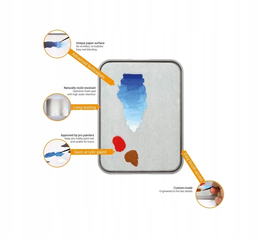 Zaawansowane techniki malarskie – Możliwości, które oferuje paleta
