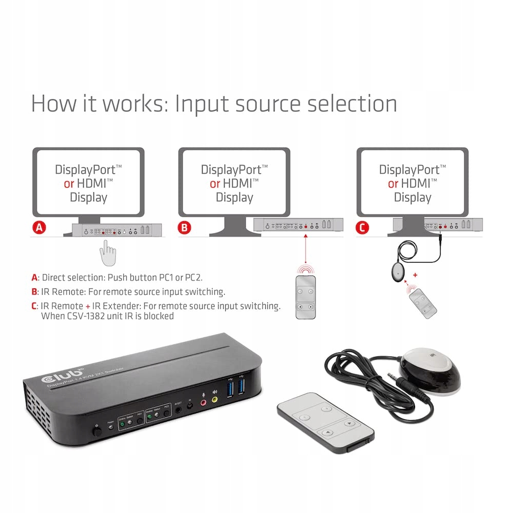 Złącza: DisplayPort, HDMI, USB