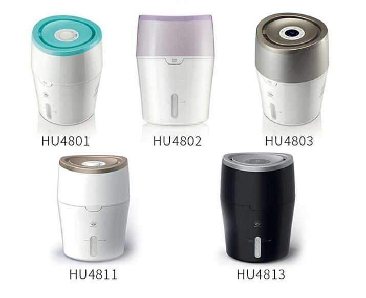 Modele nawilżaczy PHILIPS kompatybilne z filtrem FY2401